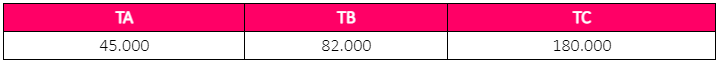 TARIFAS COMFAMA 2021 APRECIA.PNG